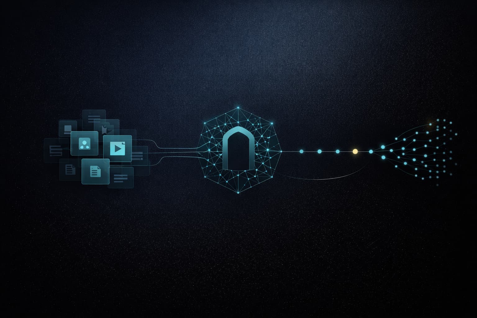 Diagrama do método em ação na Imago