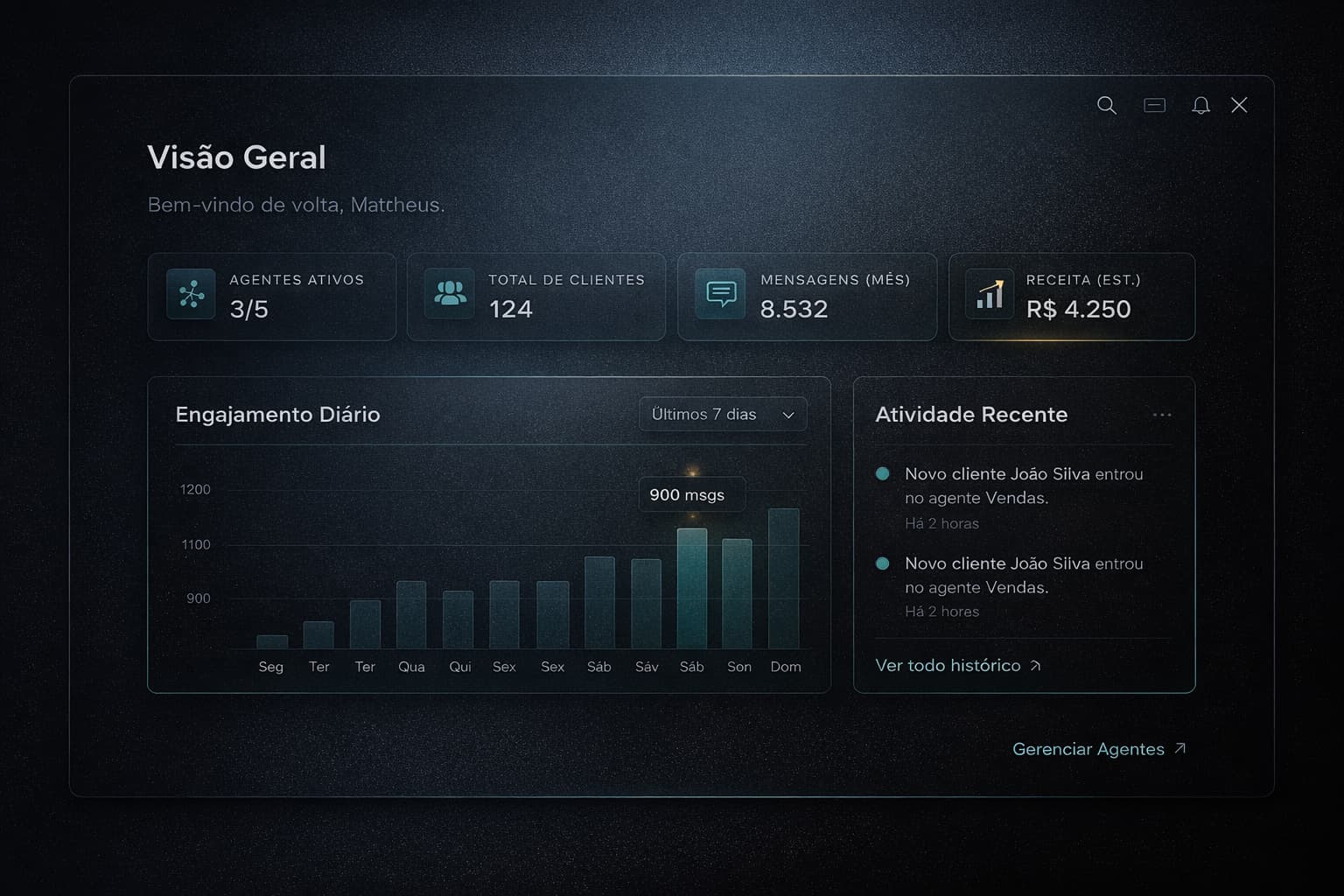 Mock do dashboard operacional da Imago